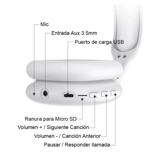P9 Sonido Pro - Auriculares Diadema Inalámbrica Bluetooth de Alta Calidad